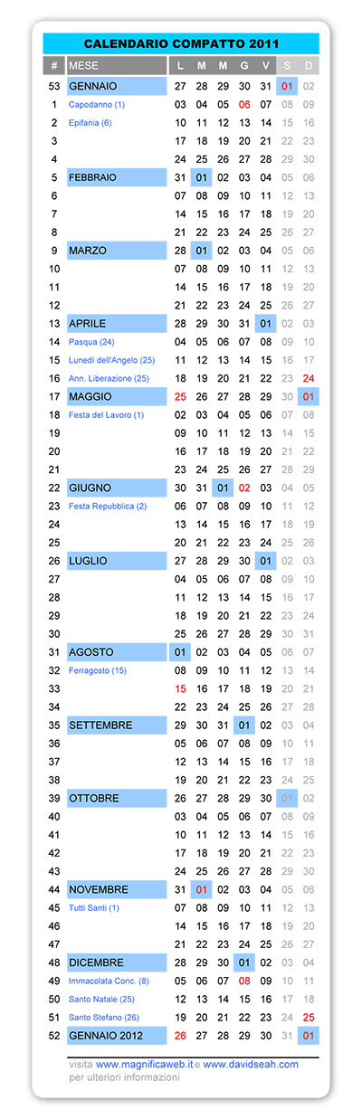 Appuntamento Con Un Angelo 1987