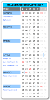 Parte del Calendario Compatto