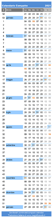 Calendario compatto 2021