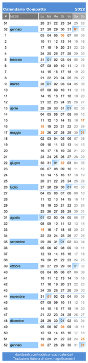 Calendario compatto 2022